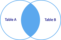 join-inner.gif join-inner.gif