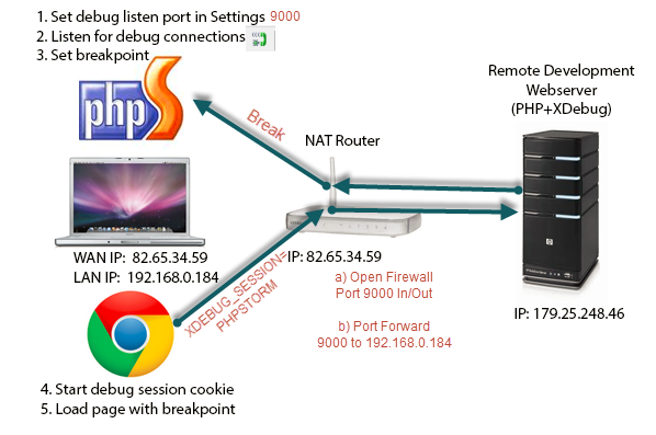 single-diagram.png single-diagram.png