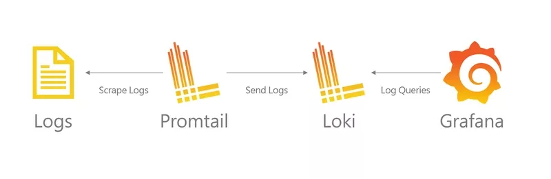 https_dev-to-uploads.s3.amazonaws.com_uploads_articles_ezpdcwsweednvtyqtbi0.webp https_dev-to-uploads.s3.amazonaws.com_uploads_articles_ezpdcwsweednvtyqtbi0.webp
