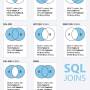 sql-join_dmi3vo.jpg