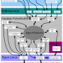 pulseaudio_diagram_linux_ru.svg.png